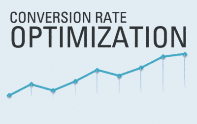 Blog header image for Sales Tools for Conversion Rate Optimization