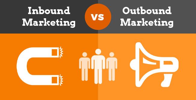 Inbound vs Outbound marketing