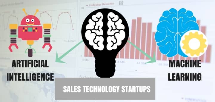 Blog header image for AI and Machine Learning Startups Taking Over Sales Technology