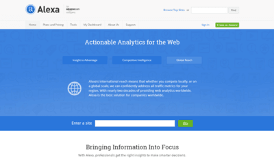 Alexa website reach