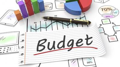 marketing budget, b2b marketing, online marketing