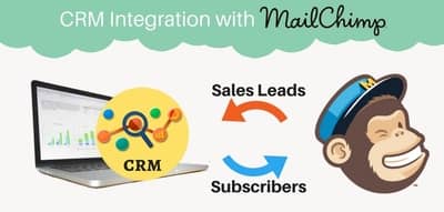 Blog header image for How to Integrate Your CRM With Mailchimp