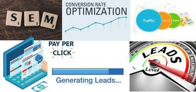 CRO platforms for website optimization