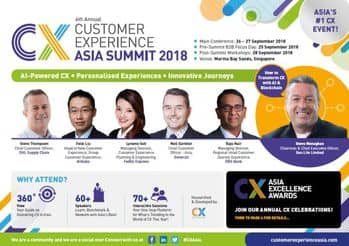 Blog header image for Customer Experience Summit – Who’s Coming, Agenda, Speakers