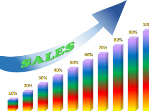 increase-sales-performance