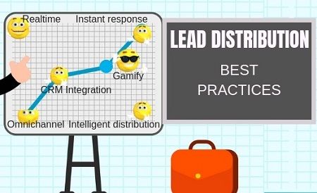 Blog header image for Six lead distribution best practices