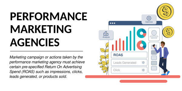 Performance marketing agencies