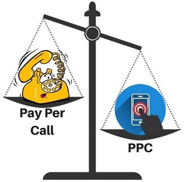 Pay per Call vs PPC