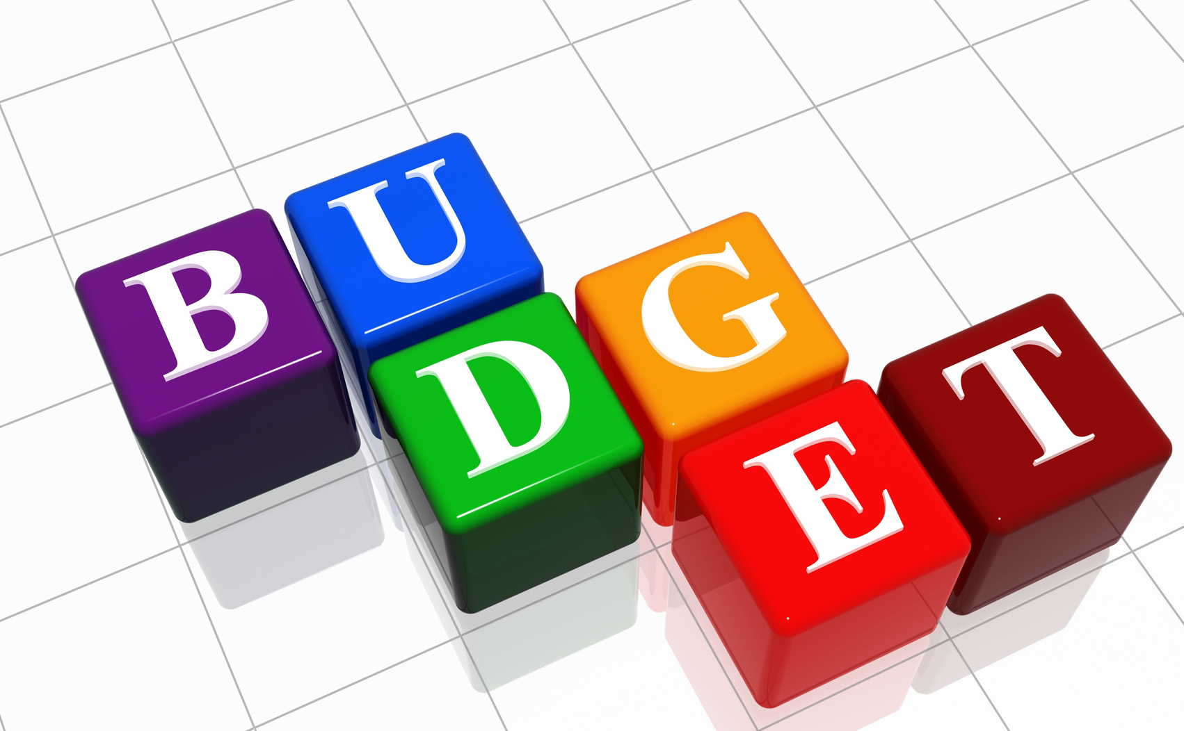 Budget Analyst Aptitude Test