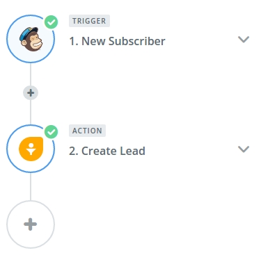 airtable zapier mailchimp